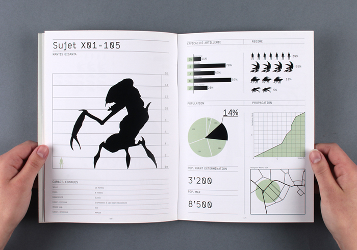 mise en page d'un livre sur The Mist by Frank Darabont