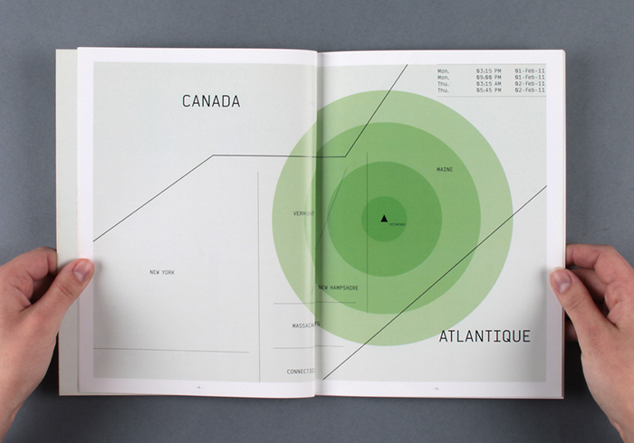 mise en page d'un livre sur The Mist by Frank Darabont