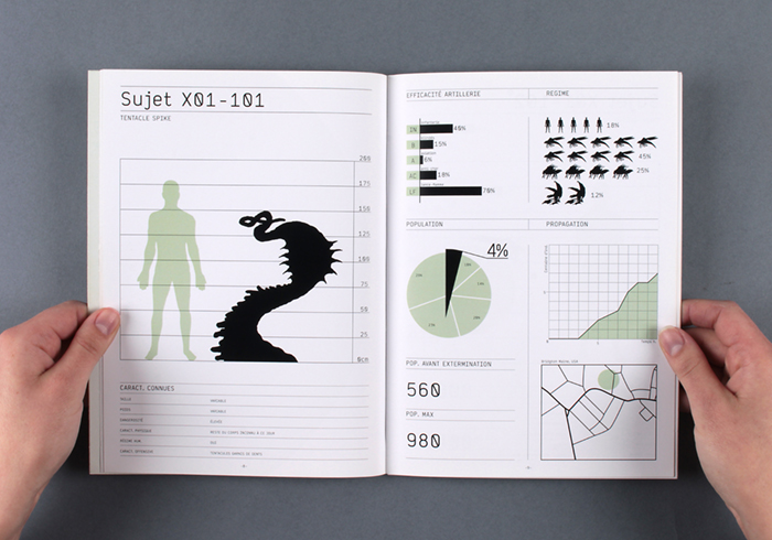 mise en page d'un livre sur The Mist by Frank Darabont